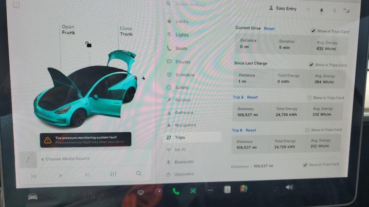 Tesla Model 3  2021