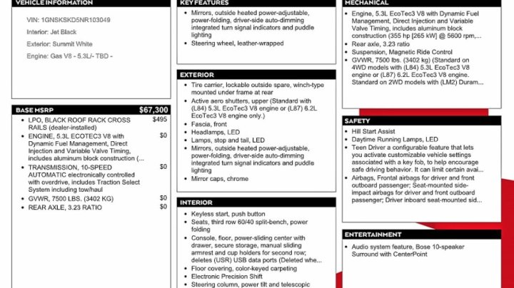 Chevrolet Tahoe  2022