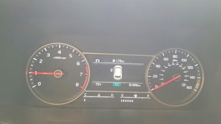 KIA Sorento  2021