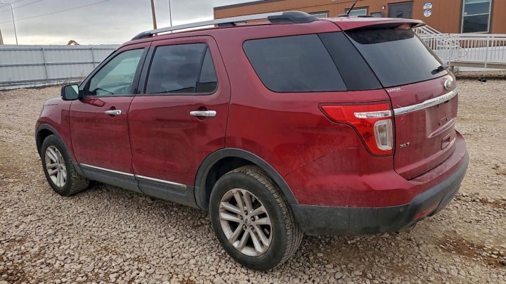 Ford Explorer  2015