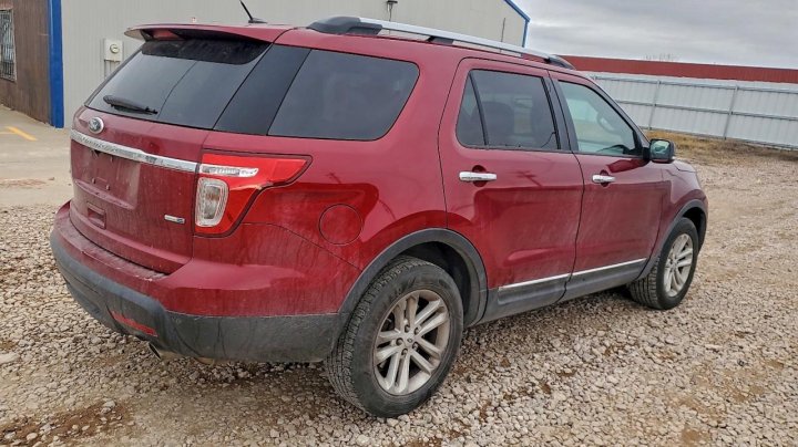Ford Explorer  2015