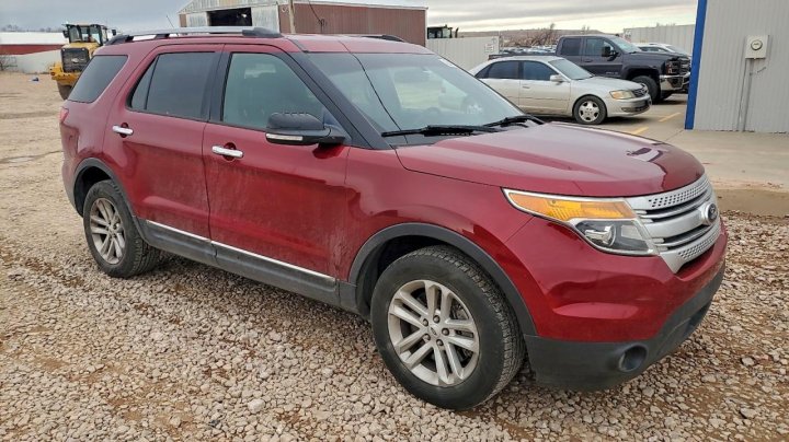 Ford Explorer  2015