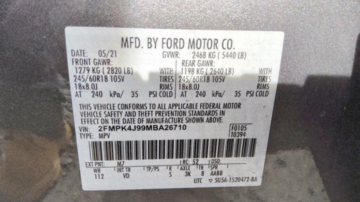 Ford EDGE  2021