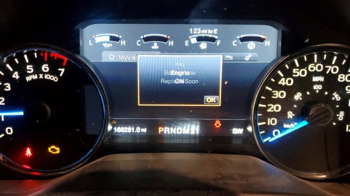 Ford F150  2015