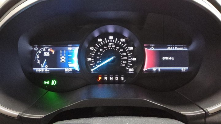 Ford EDGE  2020