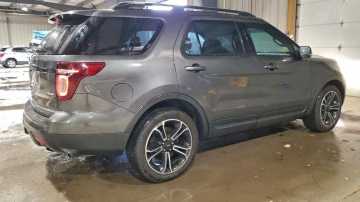 Ford Explorer  2015