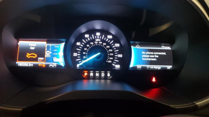 Ford EDGE  2021
