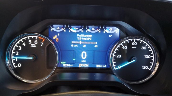 Ford F150  2023