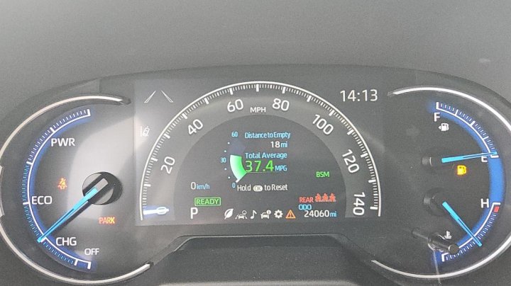 Toyota RAV4  2024