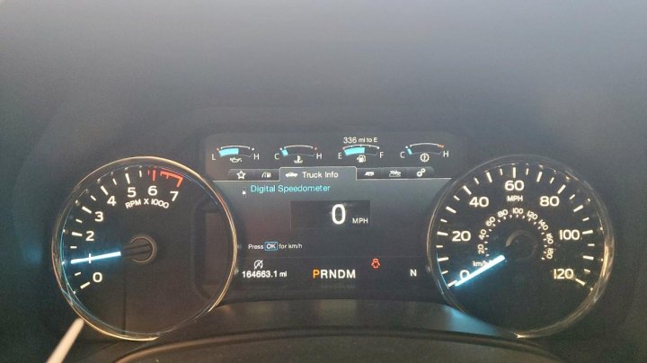 Ford F150  2018