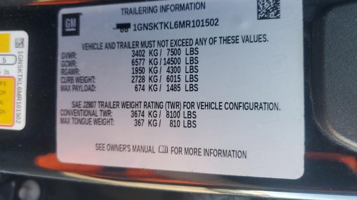 Chevrolet Tahoe  2021