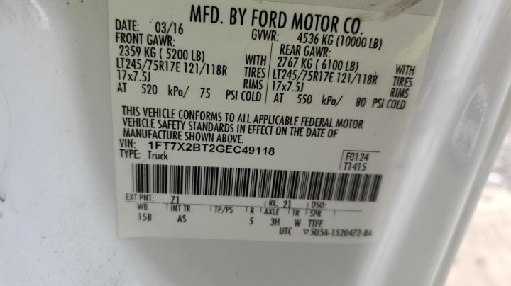 Ford F250  2016