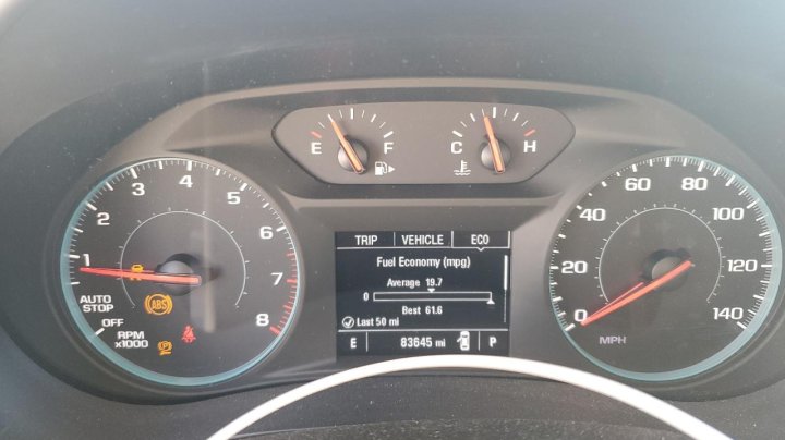 Chevrolet Malibu  2022