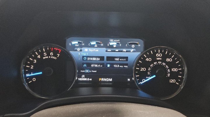 Ford F150  2018