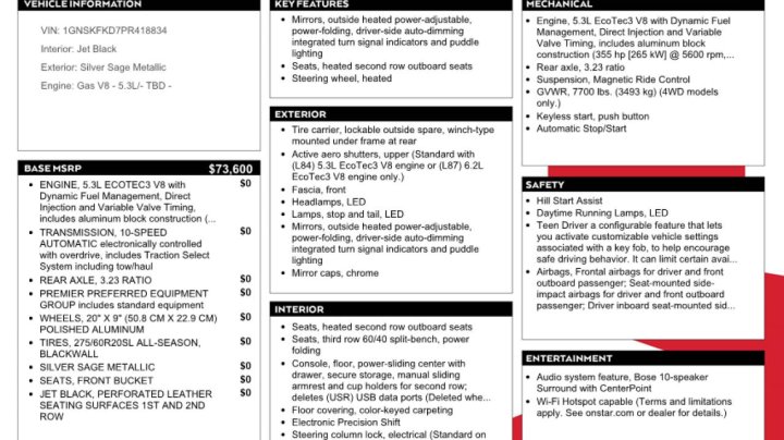 Chevrolet Suburban  2023