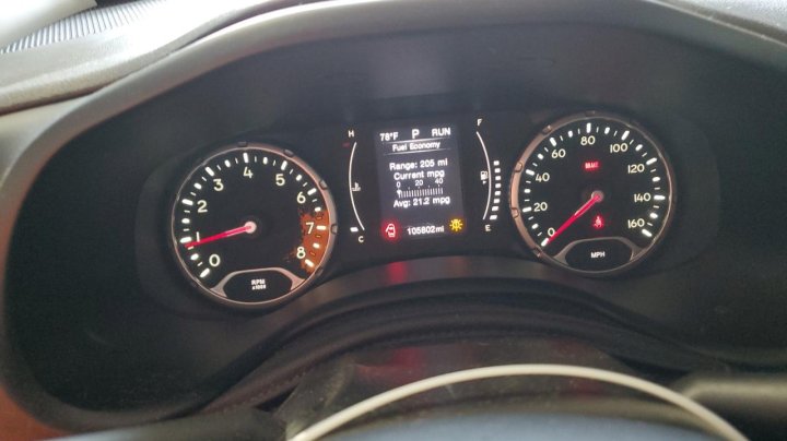 JEEP RENEGADE  2015