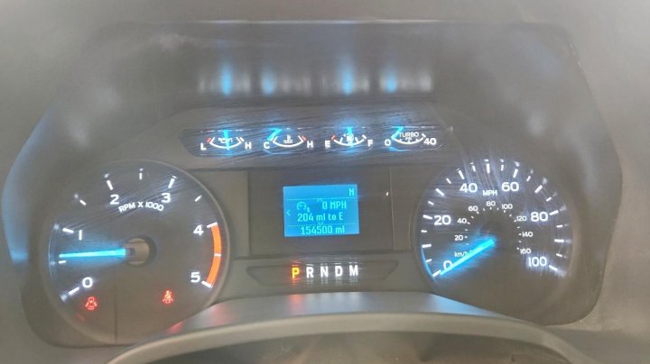 Ford F250  2022