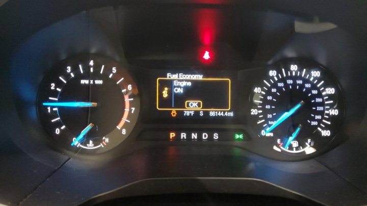 Ford EDGE  2018