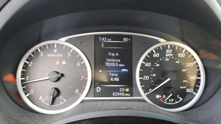 Nissan Sentra S 2018