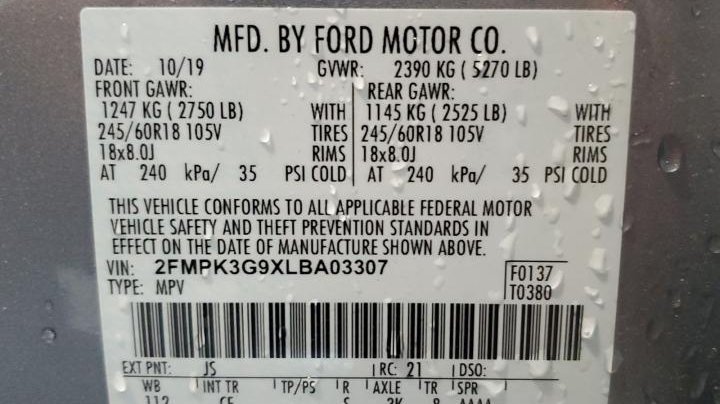 Ford EDGE  2020