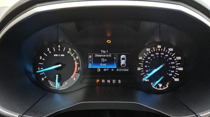 Ford EDGE  2018