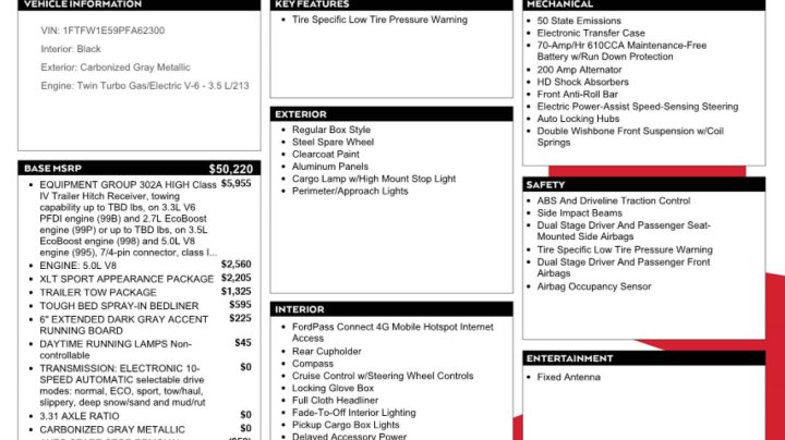 Ford F150  2023