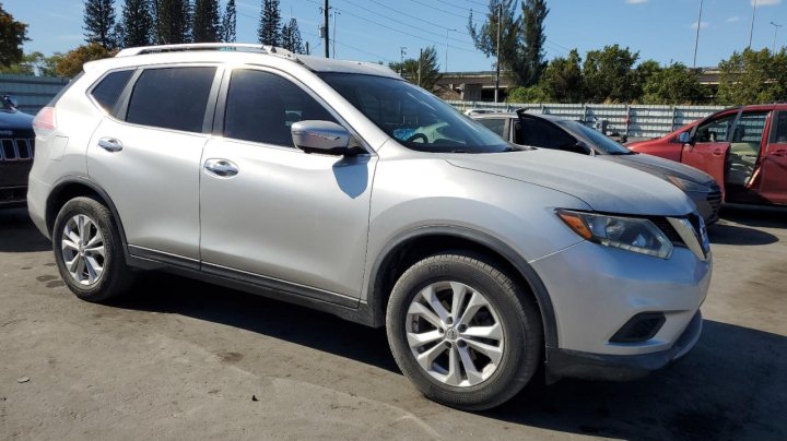 Nissan ROGUE S 2015
