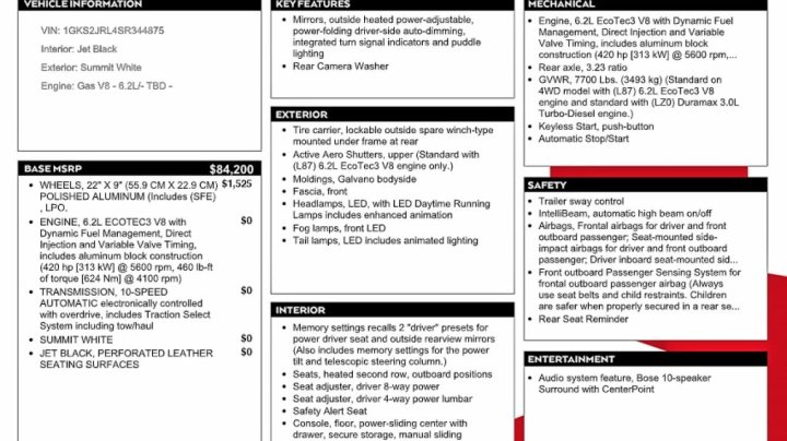GMC YUKON  2025