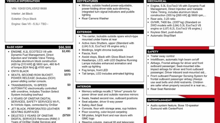 GMC YUKON Denali 2025