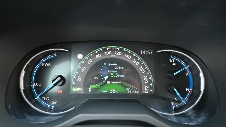 Toyota RAV4 Active 2022
