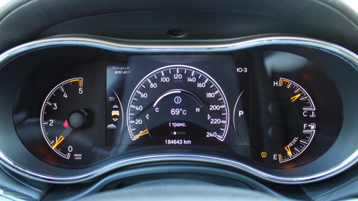 Jeep Grand Cherokee 2013