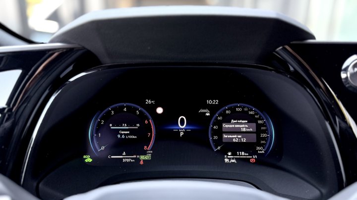 Lexus Rx Luxury 2025