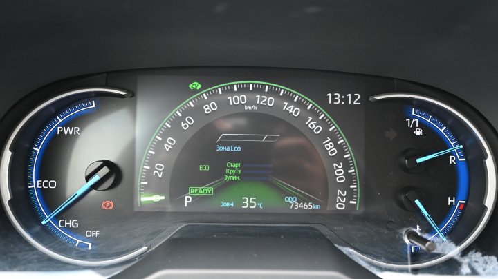 Toyota RAV4 Active 2019