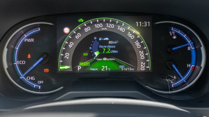 Toyota RAV4 Lounge 2022